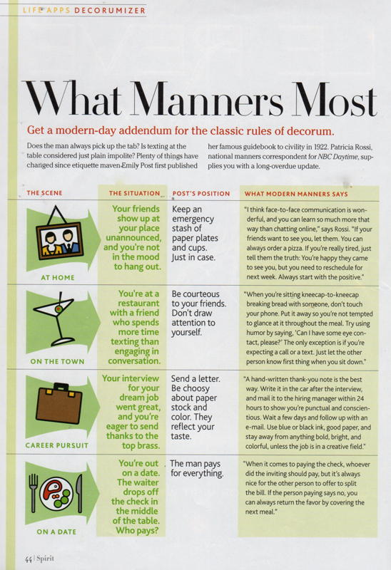 What Manners Most SWA Spirit Magazine