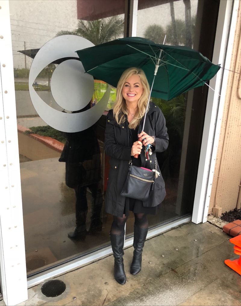 What is your weather forecast? - PatriciaRossi.com